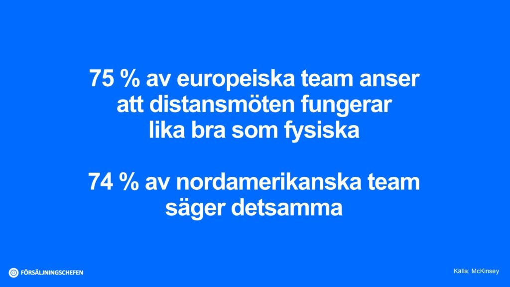 75 % av europeiska team anser att distansmöten fungerar lika bra som fysiska 74 % av nordamerikanska team säger detsamma. Källa: McKinsey. Visualisering: Försäljningschefen.