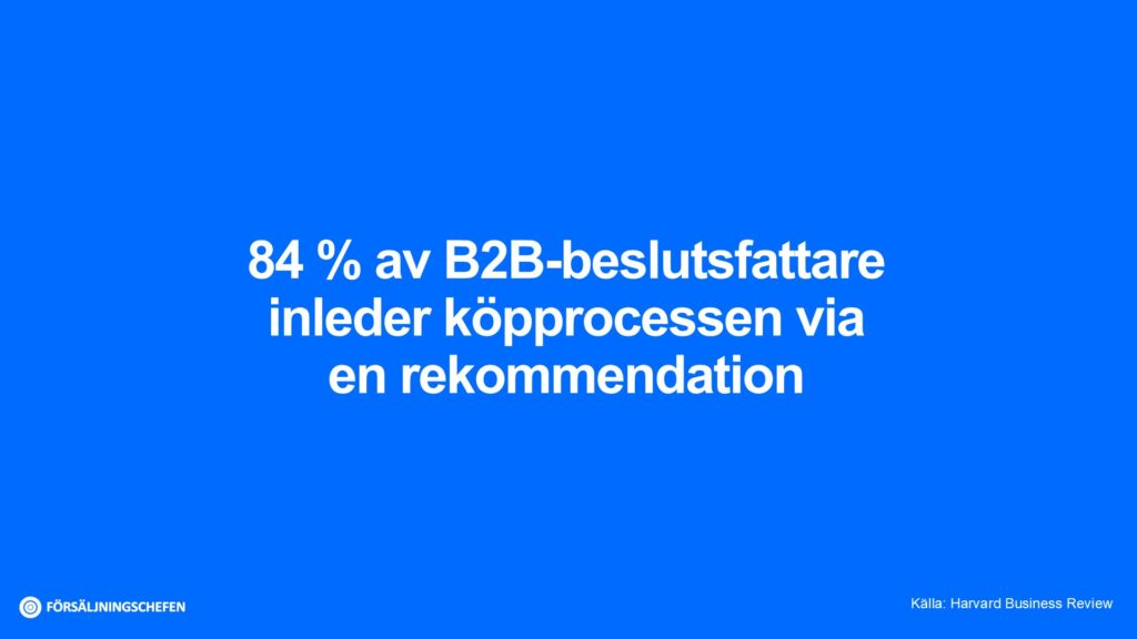 84 % av B2B-beslutsfattare inleder köpprocessen via en rekommendation. Källa: Harvard Business Review. Visualisering: Försäljningschefen.