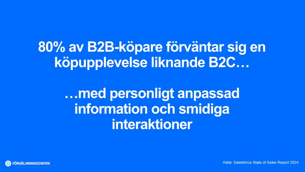 80% av B2B-köpare förväntar sig en köpupplevelse liknande B2C... med personligt anpassad information och smidiga interaktioner. Källa: Salesforce State of Sales Report 2024. Visualisering: Försäljningschefen.