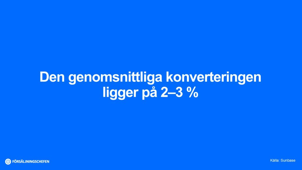 Den genomsnittliga konverteringen ligger på 2–3 %. Källa: Sunbase. Visualiserad av Försäljningschefen.