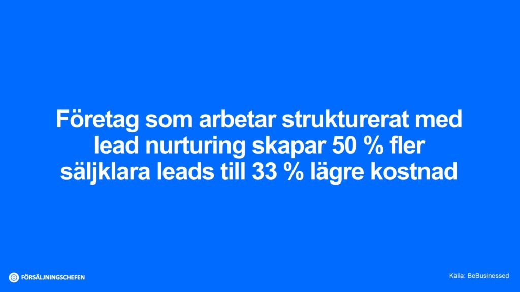 Företag som arbetar strukturerat med lead nurturing skapar 50 % fler säljklara leads till 33 % lägre kostnad. Källa: BeBusinessed. Visualiserad av Försäljningschefen.