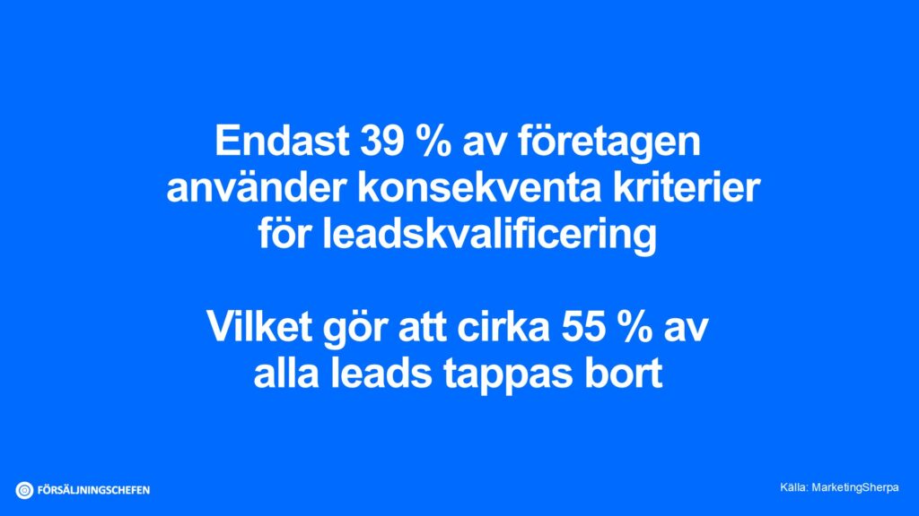 Endast 39 % av företagen använder konsekventa kriterier för leadskvalificering Vilket gör att cirka 55 % av alla leads tappas bort. Källa: MarketingSherpa. Visualisering:  Försäljningschefen.