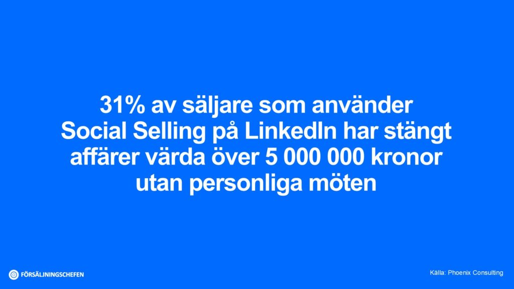 31% av säljare som använder Social Selling på LinkedIn har stängt affärer värda över 5 000 000 utan personliga möten. Källa: Phoenix Consulting. Visualiserad av Försäljningschefen.